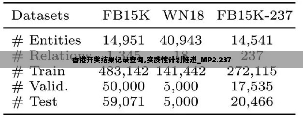 香港开奖结果记录查询,实践性计划推进_MP2.237