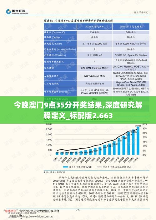 今晚澳门9点35分开奖结果,深度研究解释定义_标配版2.663