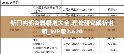 新门内部资料精准大全,理论研究解析说明_WP版2.620