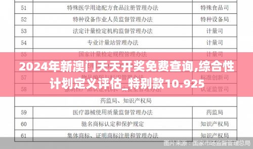 2024年新澳门天天开奖免费查询,综合性计划定义评估_特别款10.925