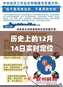 历史上的12月14日实时定位技术的飞跃发展及其功能实现概述