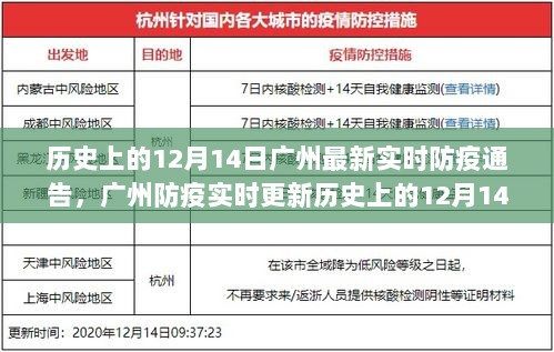 历史上的12月14日广州防疫实时通告解读与最新动态更新