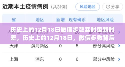 微信步数背后的时差故事，励志潜能与自信之光的启示（历史上的12月18日）