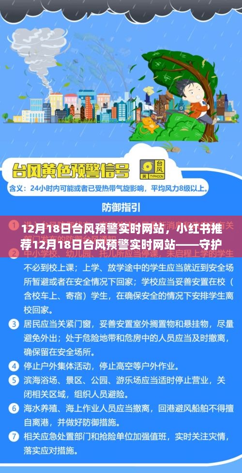 小红书推荐，台风预警实时网站，保障你的安全与出行在12月18日