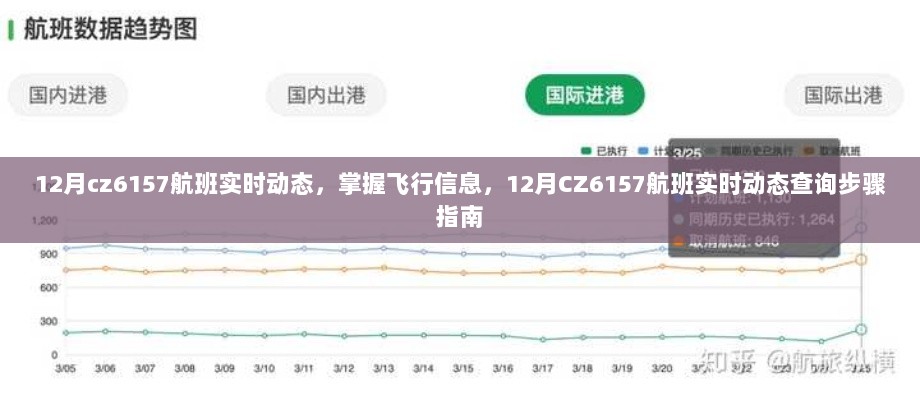 12月CZ6157航班实时动态及查询步骤指南