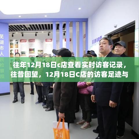 回望电商时代，12月18日C店访客足迹与印记