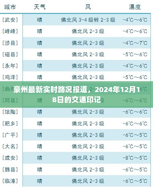 豪州最新实时路况报道，2024年12月18日交通概览