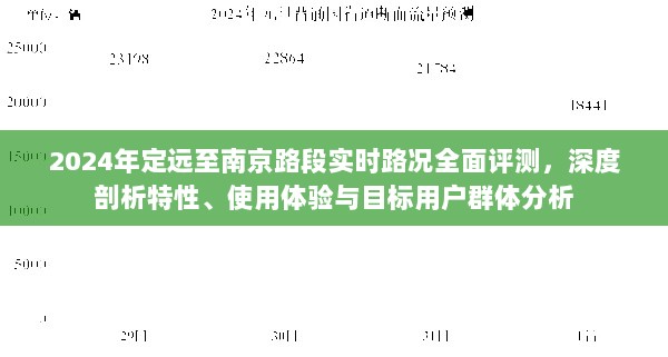 深度评测，定远至南京路段实时路况分析，特性、体验与用户群体洞察（2024版）