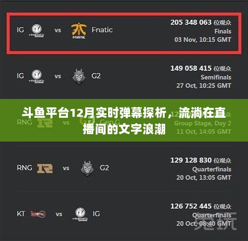 斗鱼平台12月直播弹幕深度解析，文字浪潮在直播间涌动