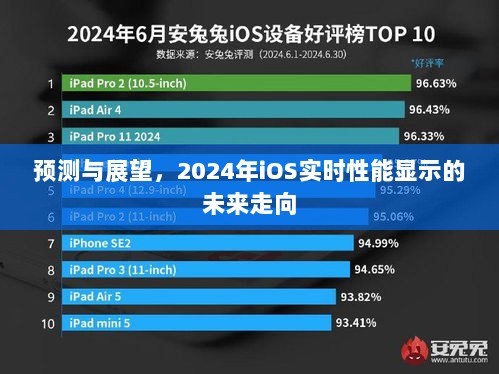 2024年12月 第10页