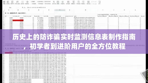 全方位教程，历史上的防诈骗实时监测信息表制作指南，从初学者到进阶用户必备手册