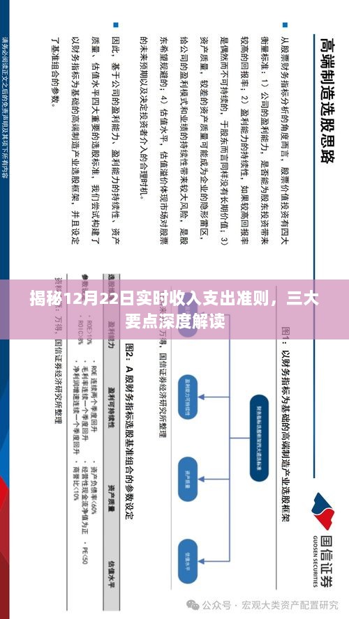 揭秘12月22日实时收入支出准则深度解读三大要点揭秘