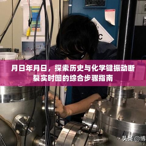 历史与化学键振动断裂实时图的综合探索步骤指南