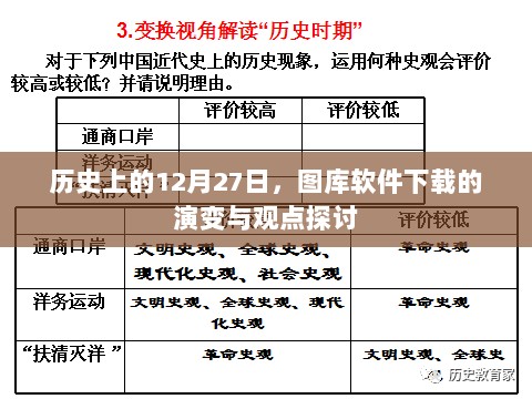 图库软件下载的演变与观点探讨，历史视角下的12月27日回顾