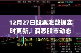 洞悉股市动态，把握投资先机，最新股票池数据实时更新