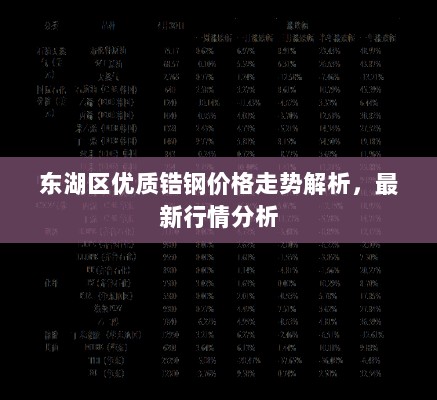 东湖区优质锆钢价格走势解析，最新行情分析