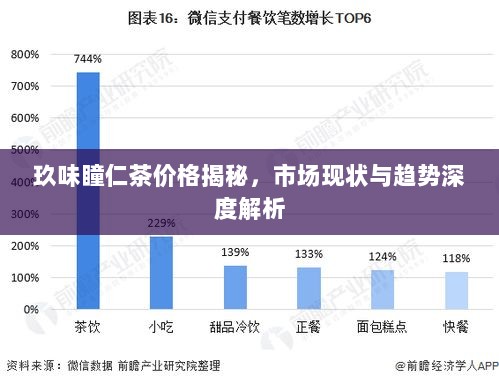 玖味瞳仁茶价格揭秘，市场现状与趋势深度解析