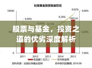 股票与基金，投资之道的优劣深度解析