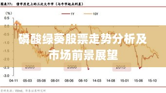 磷酸绿葵股票走势分析及市场前景展望