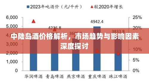 中陆岛酒价格解析，市场趋势与影响因素深度探讨