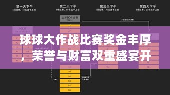 球球大作战比赛奖金丰厚，荣誉与财富双重盛宴开启