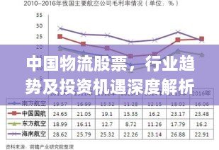 中国物流股票，行业趋势及投资机遇深度解析