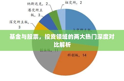 基金与股票，投资领域的两大热门深度对比解析