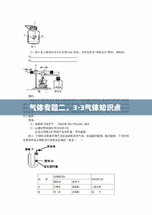 气体专题二，3-3气体知识点 