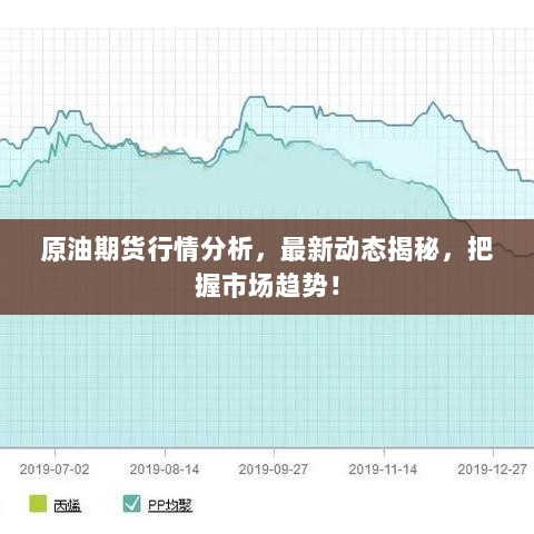 原油期货行情分析，最新动态揭秘，把握市场趋势！