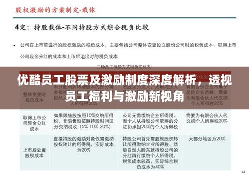 优酷员工股票及激励制度深度解析，透视员工福利与激励新视角