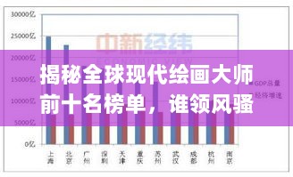 揭秘全球现代绘画大师前十名榜单，谁领风骚？