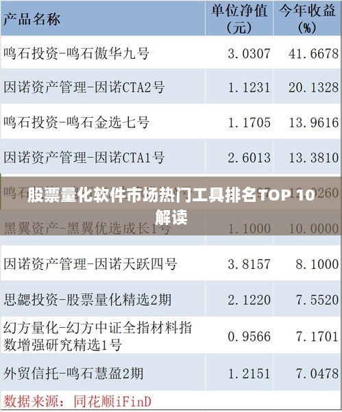 股票量化软件市场热门工具排名TOP 10解读