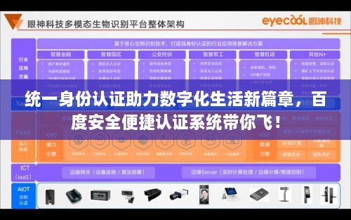 统一身份认证助力数字化生活新篇章，百度安全便捷认证系统带你飞！