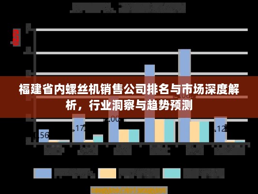 福建省内螺丝机销售公司排名与市场深度解析，行业洞察与趋势预测