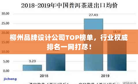 柳州品牌设计公司TOP榜单，行业权威排名一网打尽！