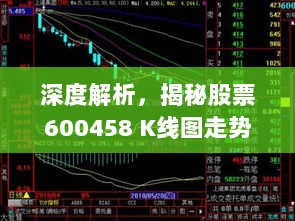 深度解析，揭秘股票600458 K线图走势图！