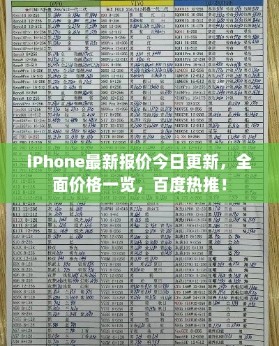 iPhone最新报价今日更新，全面价格一览，百度热推！