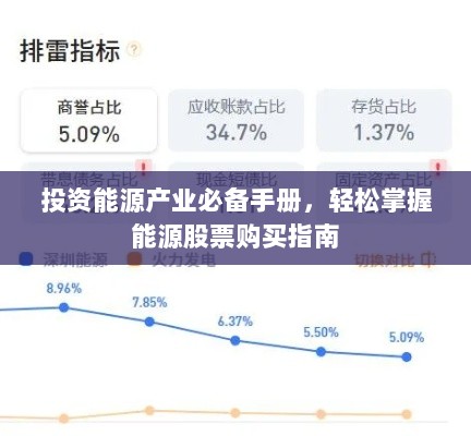 投资能源产业必备手册，轻松掌握能源股票购买指南