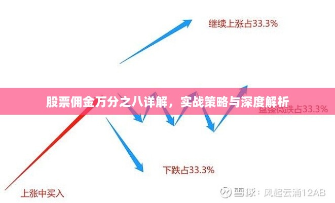 股票佣金万分之八详解，实战策略与深度解析