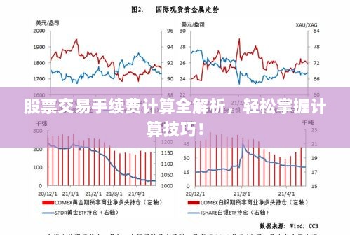 股票交易手续费计算全解析，轻松掌握计算技巧！