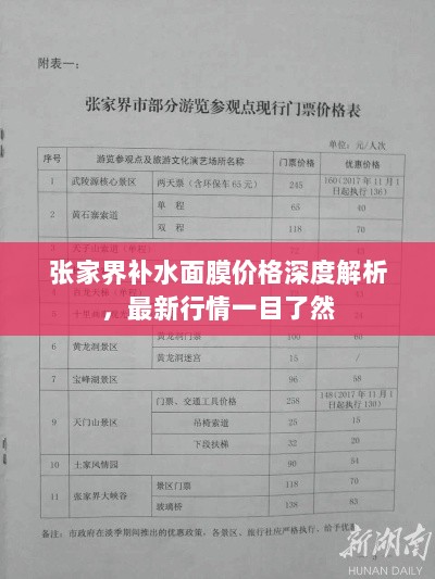 张家界补水面膜价格深度解析，最新行情一目了然