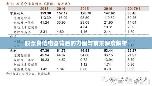 股票良信电器背后的力量与前景深度解析