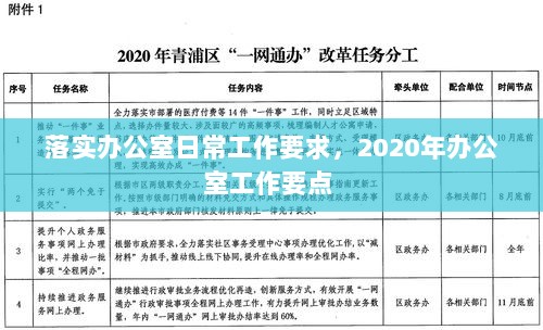 落实办公室日常工作要求，2020年办公室工作要点 