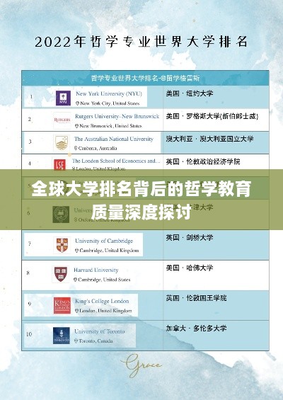 全球大学排名背后的哲学教育质量深度探讨