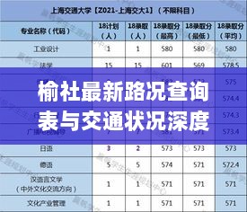 榆社最新路况查询表与交通状况深度解析