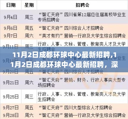 11月2日成都环球中心最新招聘，深度解析与用户体验报告