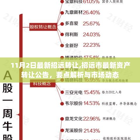 2024年11月 第2101页