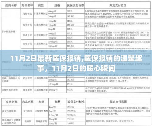 11月2日医保报销的暖心瞬间与医保报销的温馨趣事