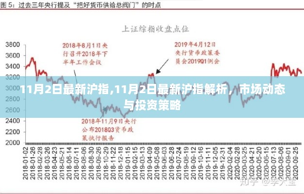 11月2日沪指最新解析及市场动态投资策略