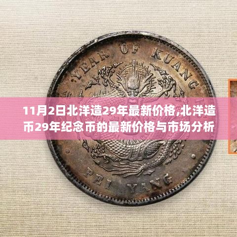 11月2日北洋造币29年纪念币最新价格及市场分析